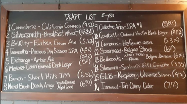 Best Craft Beer in Oakville - BRU Restaurant!
